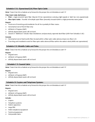 Instructions for Form T-P Wisconsin Telco Personal Property - Wisconsin, Page 2