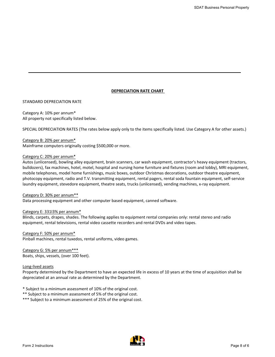 Instructions for Form 2 Business Personal Property Return - Sole Proprietorship and General Partnerships - Maryland, Page 8