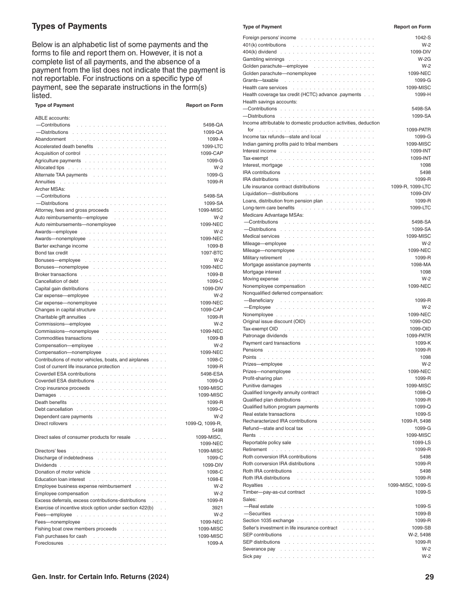 Instructions for IRS Form 1096, 1097, 1098, 1099, 3921, 3922, 5498, W-2G, Page 29