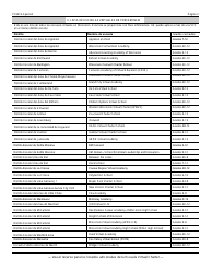 Formulario PI-9410 Solicitud De Inscripcion Al Programa De Inscripcion Abierta De Tiempo Completo De Las Escuelas Publicas - Wisconsin (Spanish), Page 5