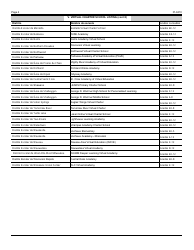 Formulario PI-9410 Solicitud De Inscripcion Al Programa De Inscripcion Abierta De Tiempo Completo De Las Escuelas Publicas - Wisconsin (Spanish), Page 6