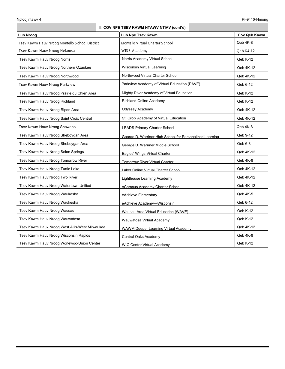 Form PI-9410 Full-Time Public School Open Enrollment Application Form - Wisconsin (Hmong), Page 6