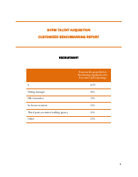 Shrm Customized Talent Acquisition Benchmarking Report, Page 10