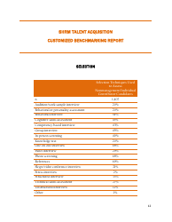 Shrm Customized Talent Acquisition Benchmarking Report, Page 14