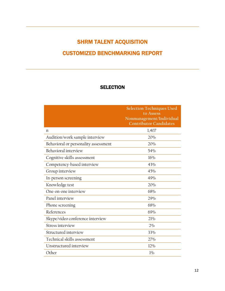 Shrm Customized Talent Acquisition Benchmarking Report, Page 14