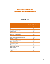 Shrm Customized Talent Acquisition Benchmarking Report, Page 18