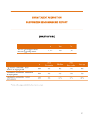 Shrm Customized Talent Acquisition Benchmarking Report, Page 19