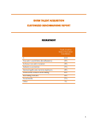 Shrm Customized Talent Acquisition Benchmarking Report, Page 8