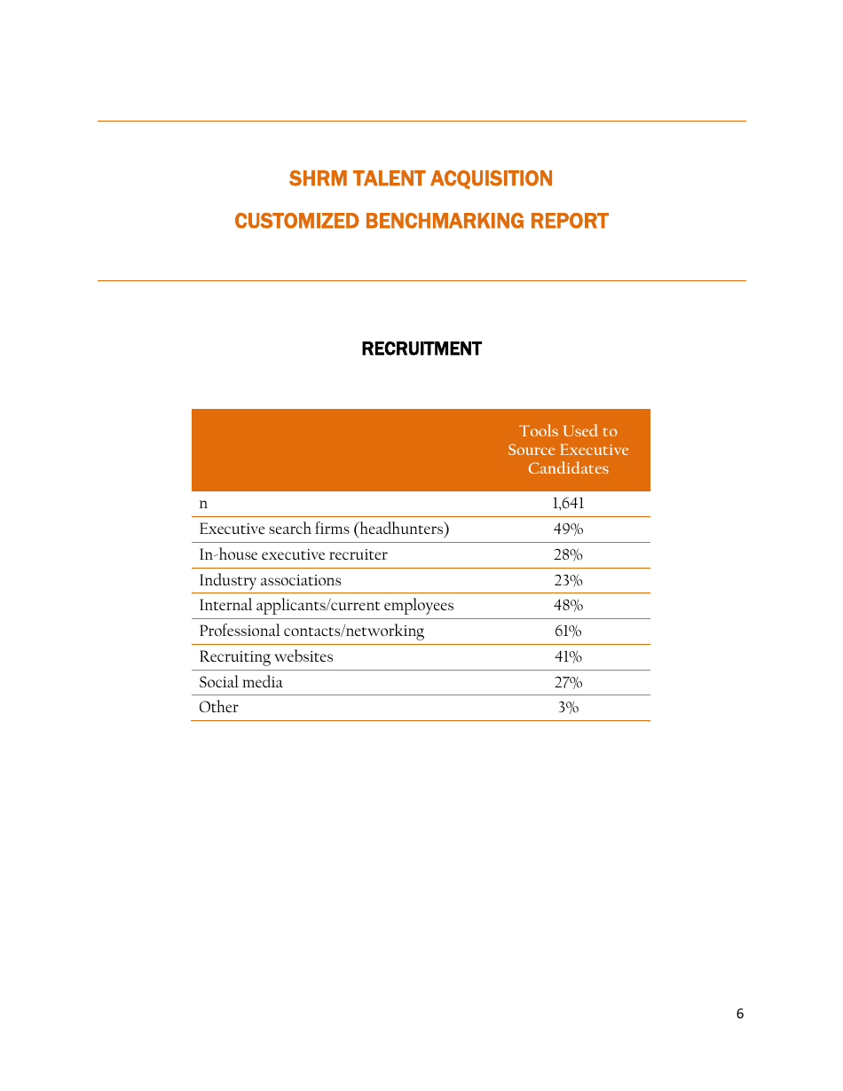 Shrm Customized Talent Acquisition Benchmarking Report, Page 8