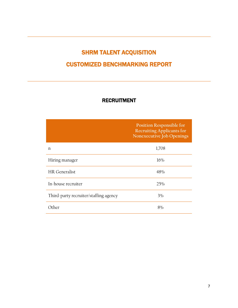 Shrm Customized Talent Acquisition Benchmarking Report, Page 9