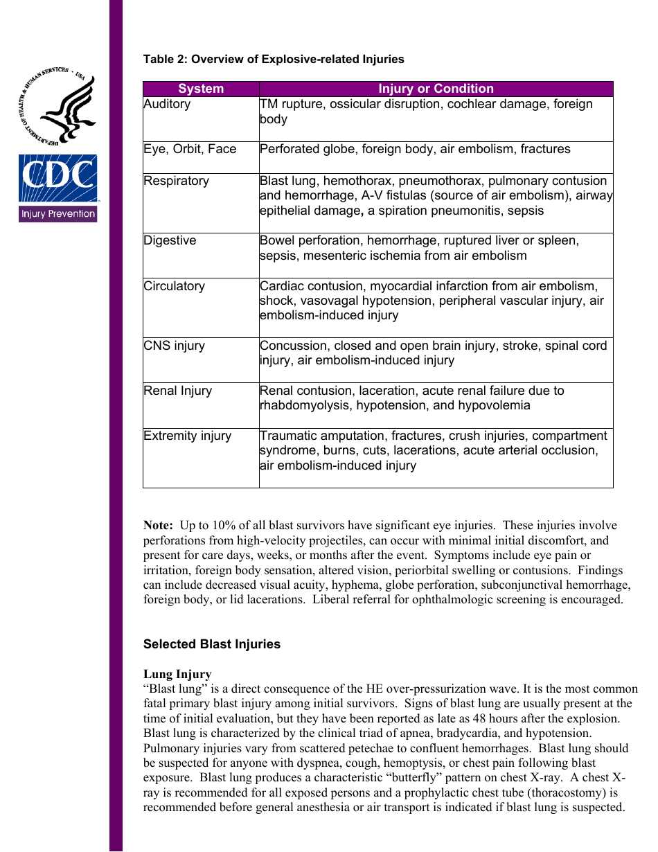 Explosions and Blast Injuries - a Primer for Clinicians, Page 4