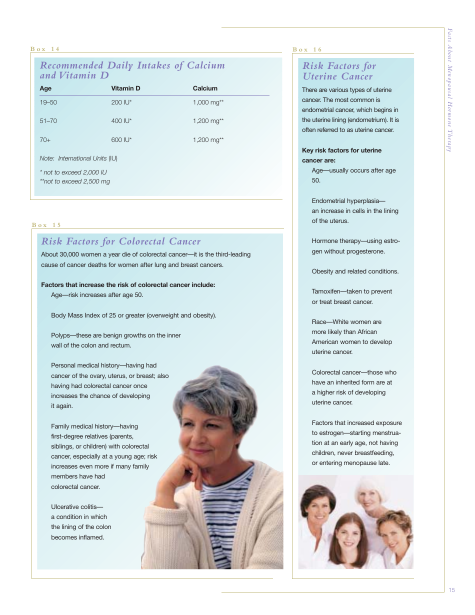 Facts About Menopausal Hormone Therapy, Page 15
