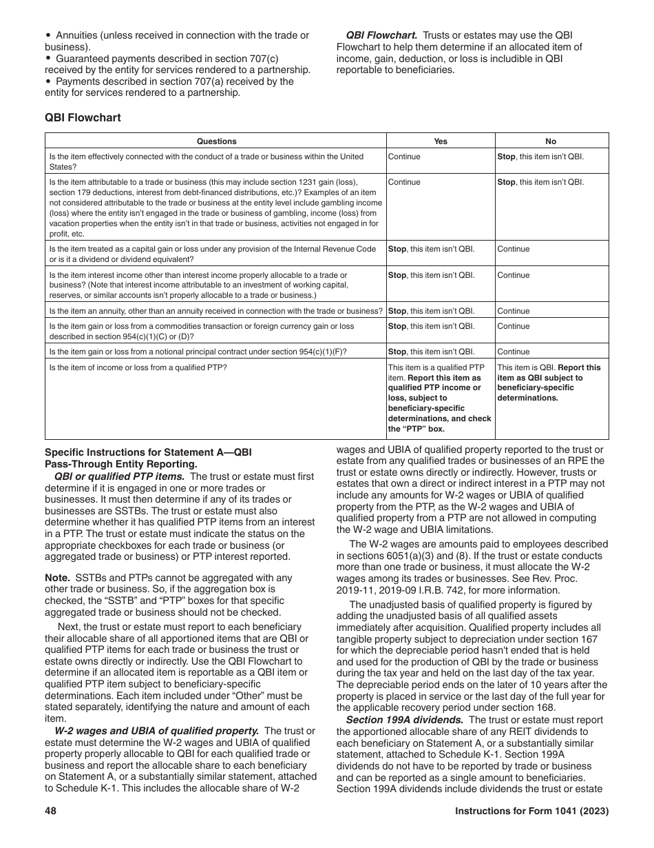 Instructions for IRS Form 1041 Schedule A, B, G, J, K-1 U.S. Income Tax Return for Estates and Trusts, Page 48