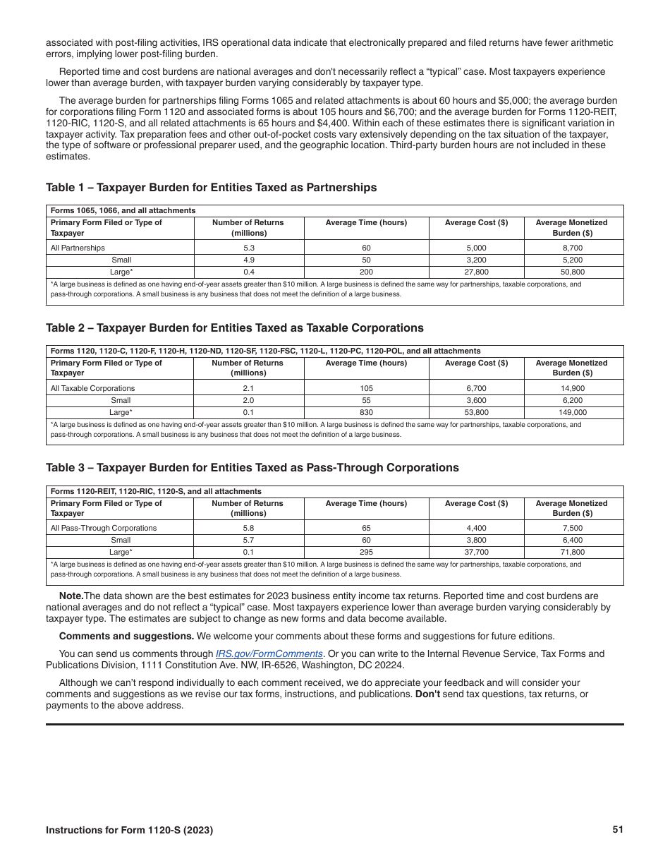 Instructions for IRS Form 1120-S U.S. Income Tax Return for an S Corporation, Page 51