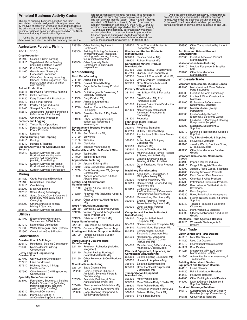 Instructions for IRS Form 1120-S U.S. Income Tax Return for an S Corporation, Page 52
