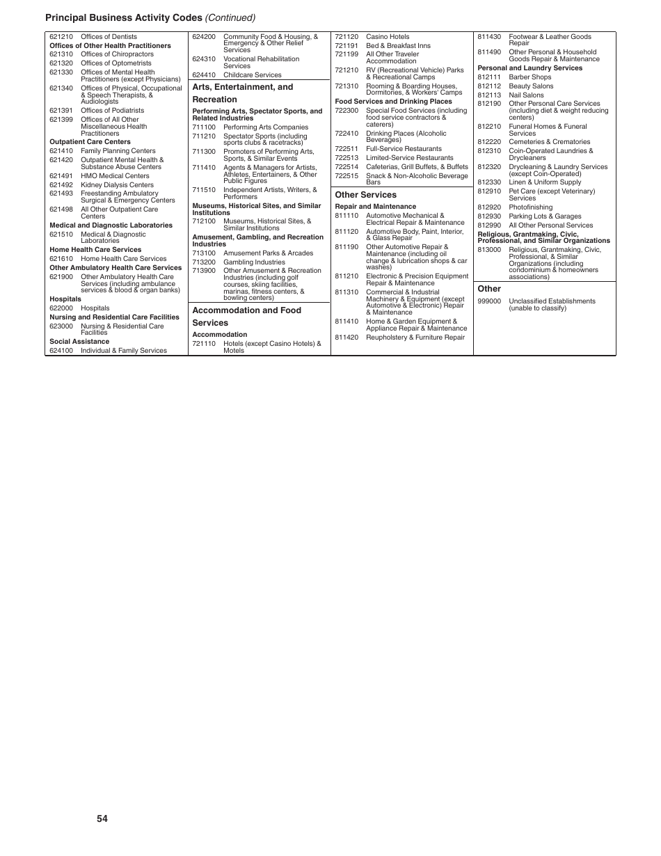 Instructions for IRS Form 1120-S U.S. Income Tax Return for an S Corporation, Page 54
