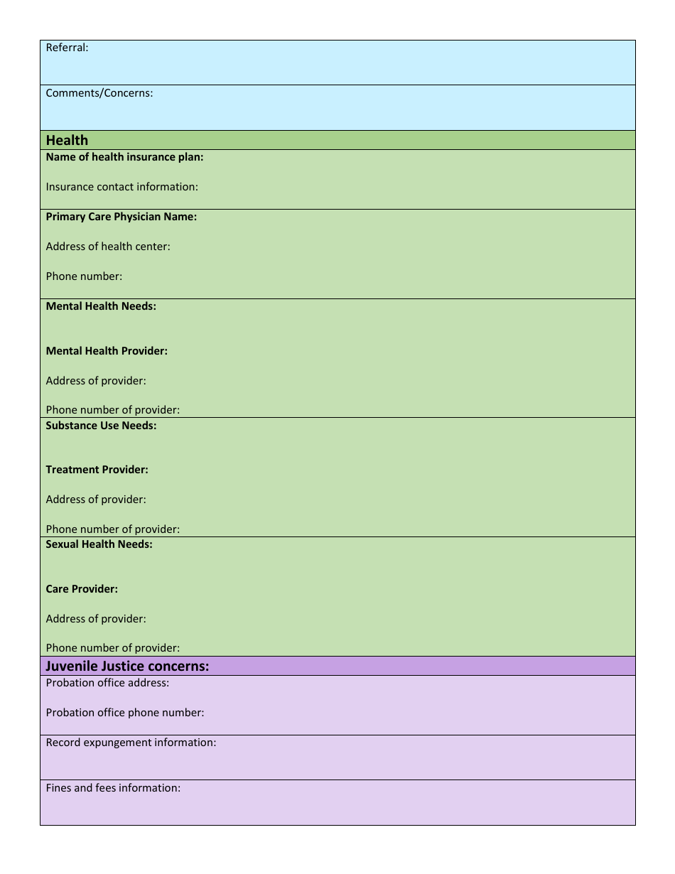 Youth Discharge and Aftercare Form - City of Philadelphia, Pennsylvania, Page 2