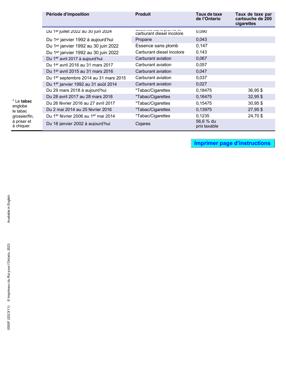 Forme 0550F Demande De Remboursement Perte De Produit (Prl) / Paiement De Taxe En Trop - Ontario, Canada (French), Page 2