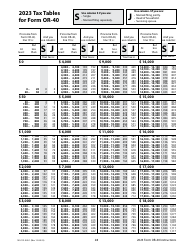 Instructions for Form OR-40, 150-101-040 Oregon Individual Income Tax Return for Full-Year Residents - Oregon, Page 28