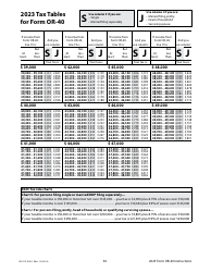 Instructions for Form OR-40, 150-101-040 Oregon Individual Income Tax Return for Full-Year Residents - Oregon, Page 30