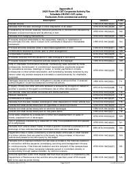 Instructions for Form OR-CAT, 150-106-003 Oregon Corporate Activity Tax Return - Oregon, Page 13