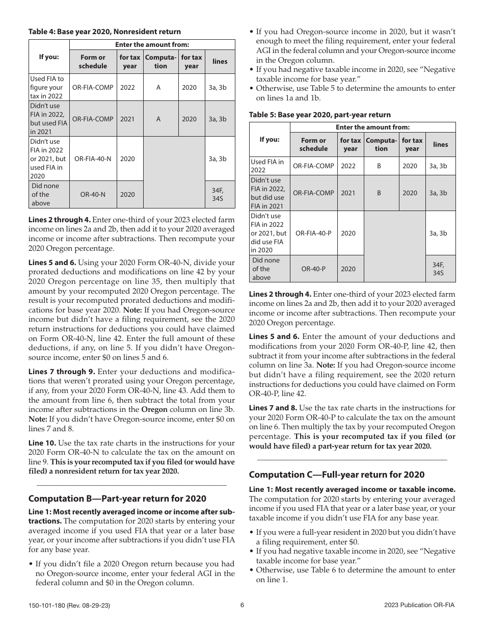 Form OR-FIA (150-101-180) Oregon Farm Income Averaging Instructions for Schedules or-Fia-40, or-Fia-40-n, or-Fia-40-p, and or-Fia-Comp - Oregon, Page 6