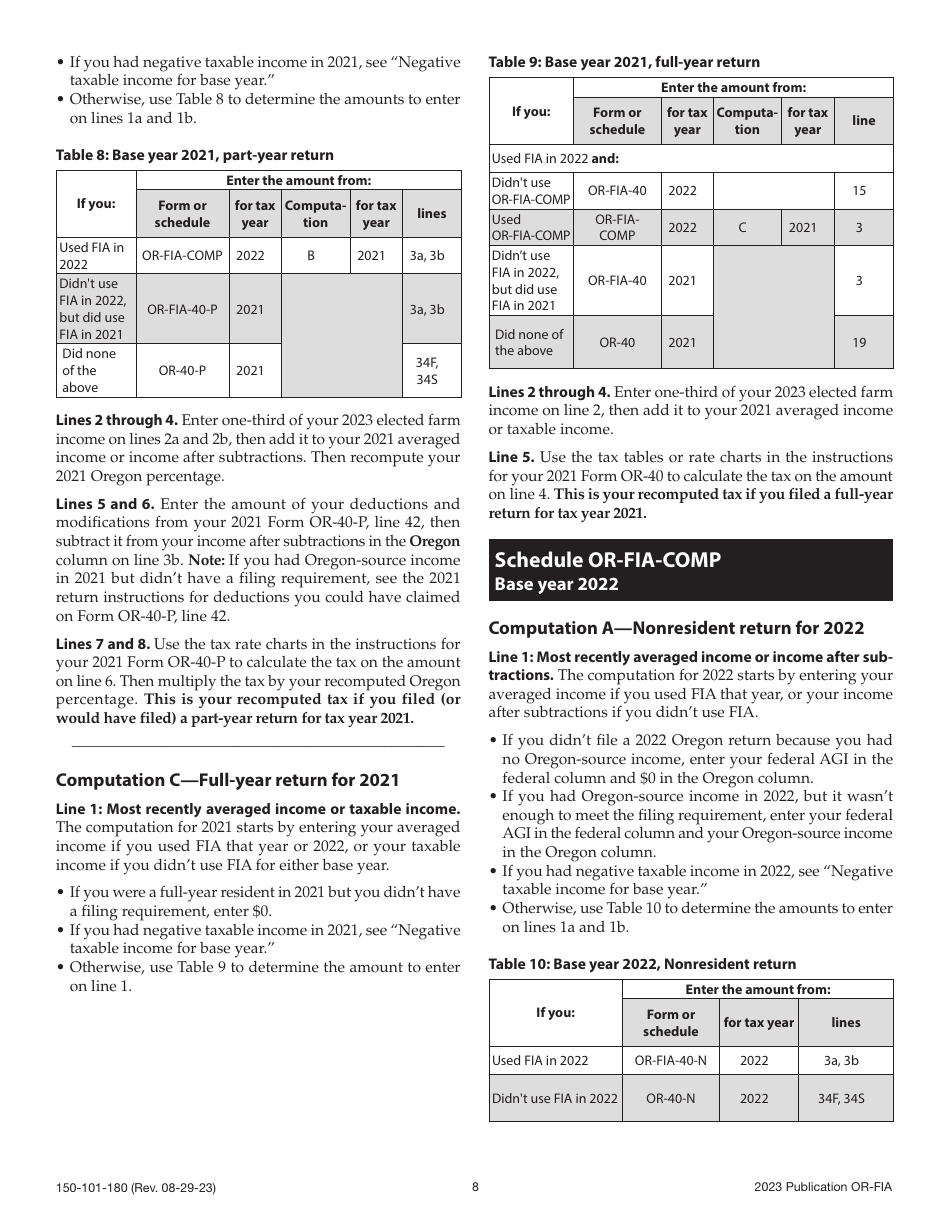Form OR-FIA (150-101-180) Oregon Farm Income Averaging Instructions for Schedules or-Fia-40, or-Fia-40-n, or-Fia-40-p, and or-Fia-Comp - Oregon, Page 8