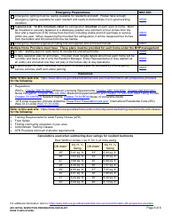 DSHS Form 10-695 Afh Initial Inspection Preparation Checklist - Washington, Page 6