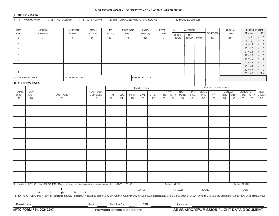 AFTO Form 781 Arms Aircrew / Mission Flight Data Document, Page 1