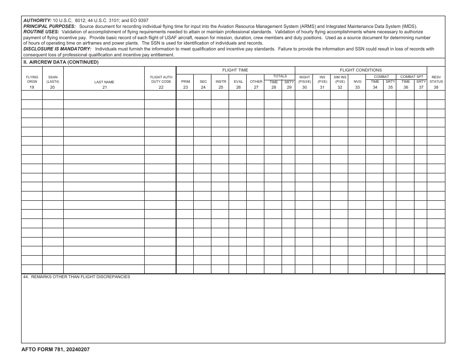 AFTO Form 781 Download Fillable PDF or Fill Online Arms Aircrew/Mission ...