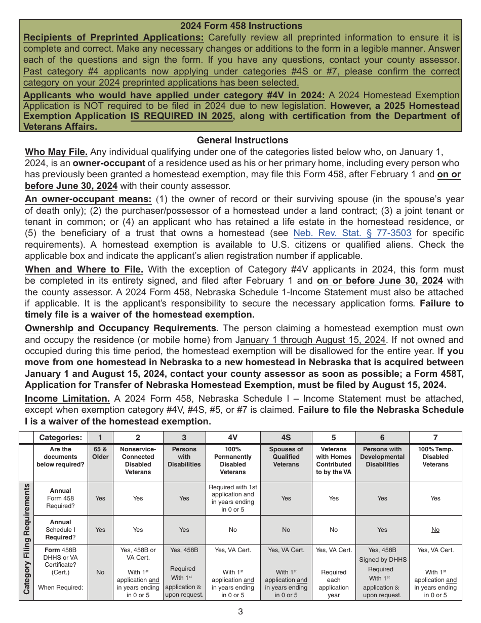 Form 458 Download Fillable PDF or Fill Online Nebraska Homestead