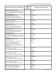 Uniform Healthcare Facility Discharge Data Set (Uhfdds) Limited Use Dataset Application - for Health-Related Research Only - New Hampshire, Page 10