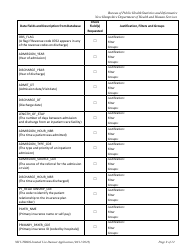 Uniform Healthcare Facility Discharge Data Set (Uhfdds) Limited Use Dataset Application - for Health-Related Research Only - New Hampshire, Page 8