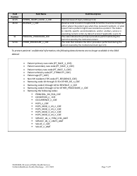 Uniform Healthcare Facility Discharge Data Set (Uhfdds) Application - Public Use Dataset - New Hampshire, Page 7