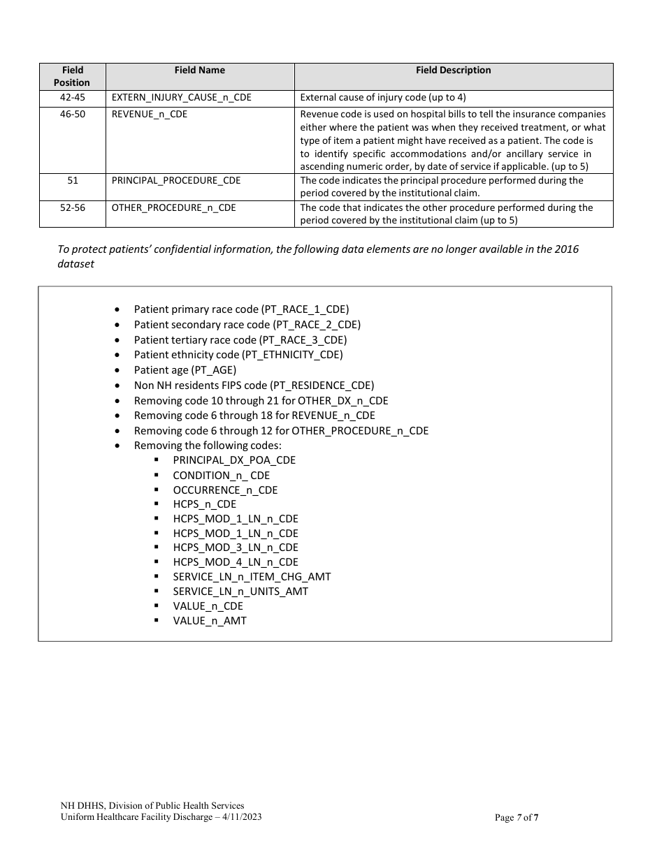 Uniform Healthcare Facility Discharge Data Set (Uhfdds) Application - Public Use Dataset - New Hampshire, Page 7