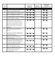 Checklist for Attendant Variance Request - Tennessee, Page 8