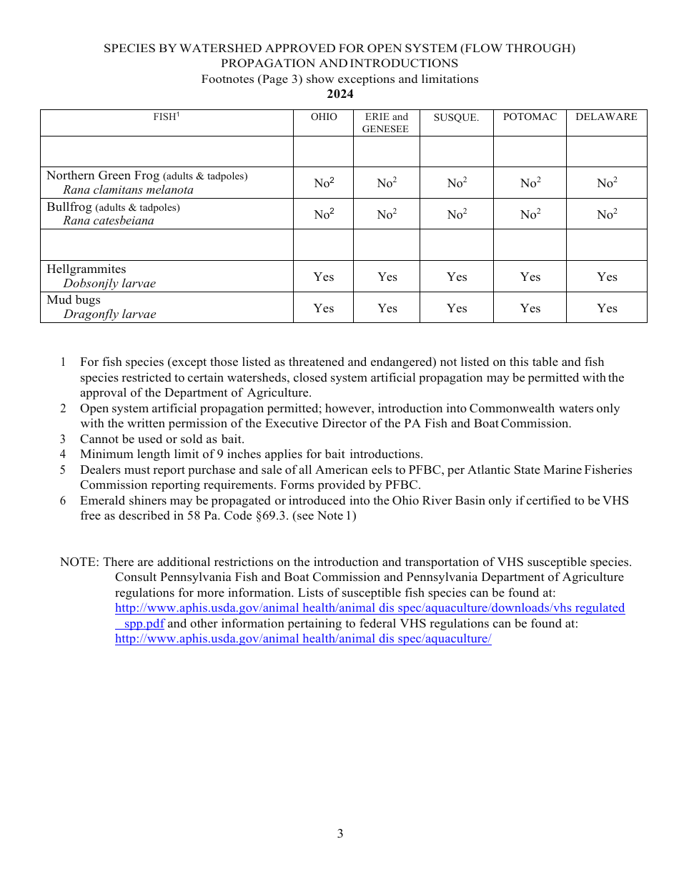 Form PFBC-NOS-001 Notice of Stocking - Pennsylvania, Page 6