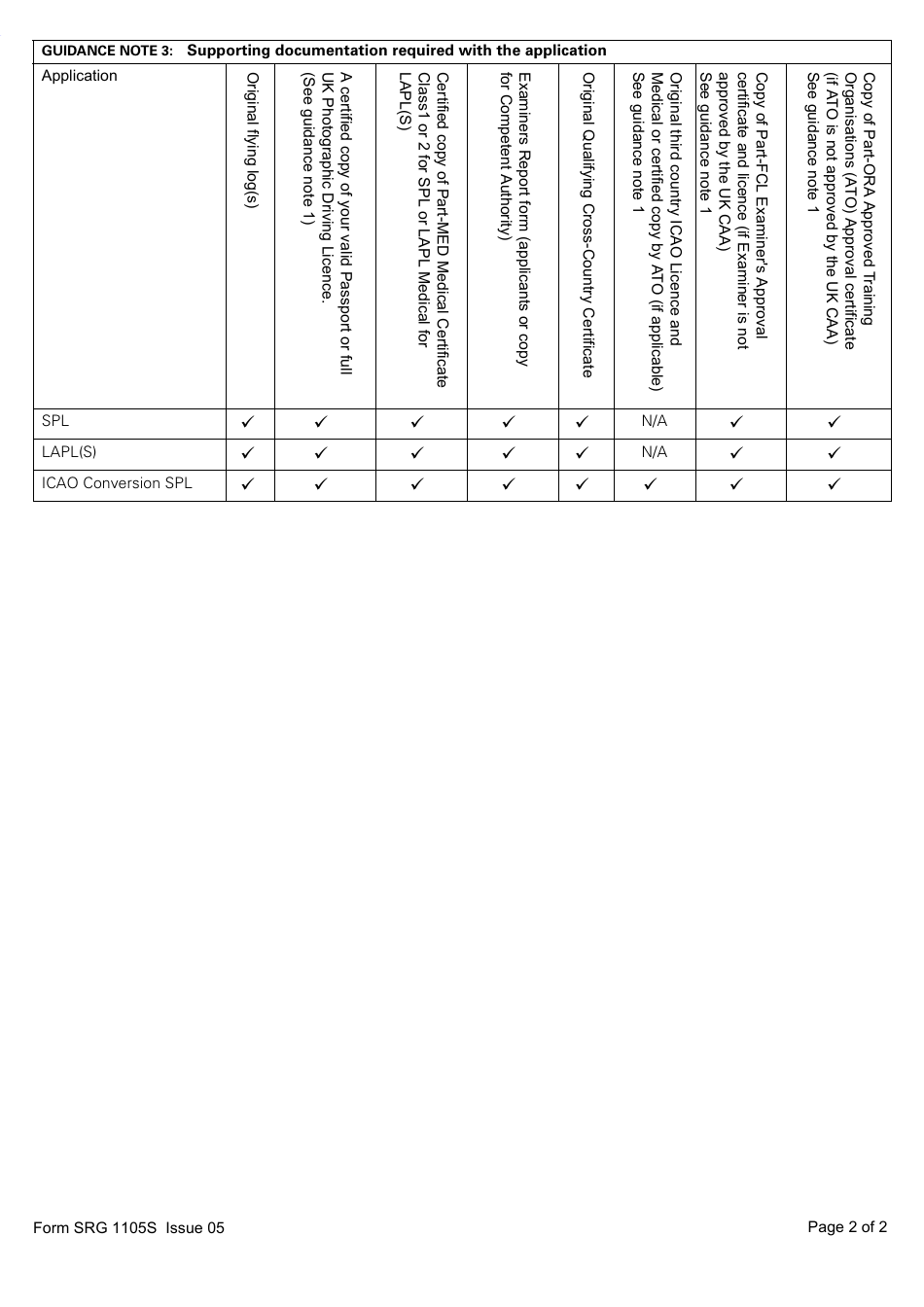 Form SRG1105S Sailplane - Application for Part-Fcl Sailplane Pilot Licence and Light Aircraft Pilot Licence - United Kingdom, Page 9