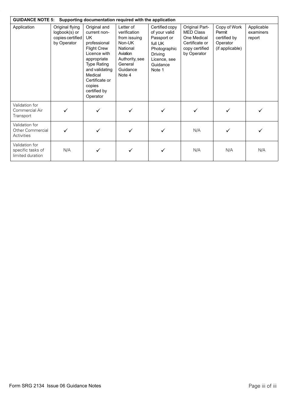 Form SRG2134 Application for the Validation (Or Extension of Validation) of a Flight Crew Licence Issued by an Icao Contracting State for Commercial Activities and for Non-commercial Operations Where the Pilot Is Remunerated Under Article 5 of UK (Eu) 2020 / 723 - United Kingdom, Page 9