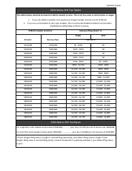 Form METRO/MULTCO OPT Employee Opt in/Out Form - Metro Supportive Housing Services Tax (Shs) - Multnomah County Preschool for All Tax (Pfa) - Oregon, Page 2