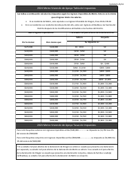 Formulario METRO OPT Opt in/Out Form Para Empleados - Metro Vivienda De Apoyo - Impuestos Personales - Oregon (Spanish), Page 2