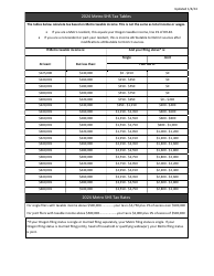 Form METRO OPT Employee Opt in/Out Form - Metro Supportive Housing Services Tax (Shs) - Oregon, Page 2