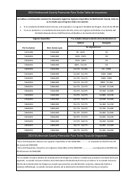Formulario METRO/MULTCO OPT Opt in/Out Form Para Empleados - Metro Vivienda De Apoyo - Impuestos Personales - Multnomah County Preescolar Para Todos - Impuestos Personales - Oregon (Spanish), Page 3