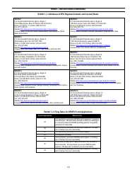 NPDES Form 1 (EPA Form 3510-1) Application for Npdes Permit to Discharge Wastewater, Page 6