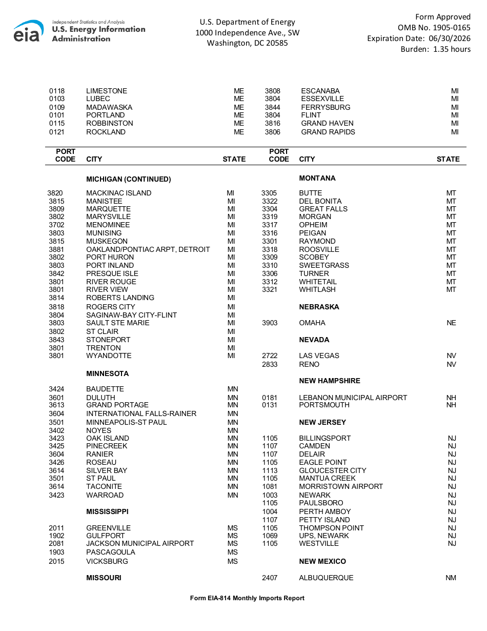 Instructions for Form EIA-814 Monthly Imports Report, Page 11