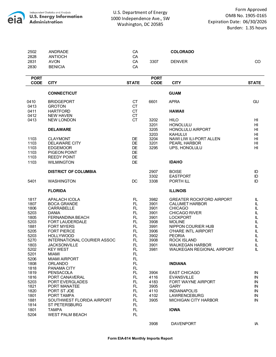 Instructions for Form EIA-814 Monthly Imports Report, Page 9