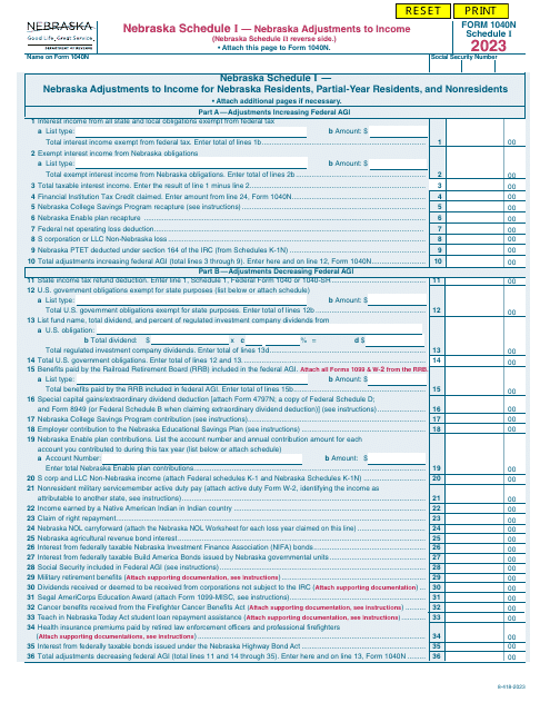 Form 1040N Schedule I, II, III 2023 Printable Pdf