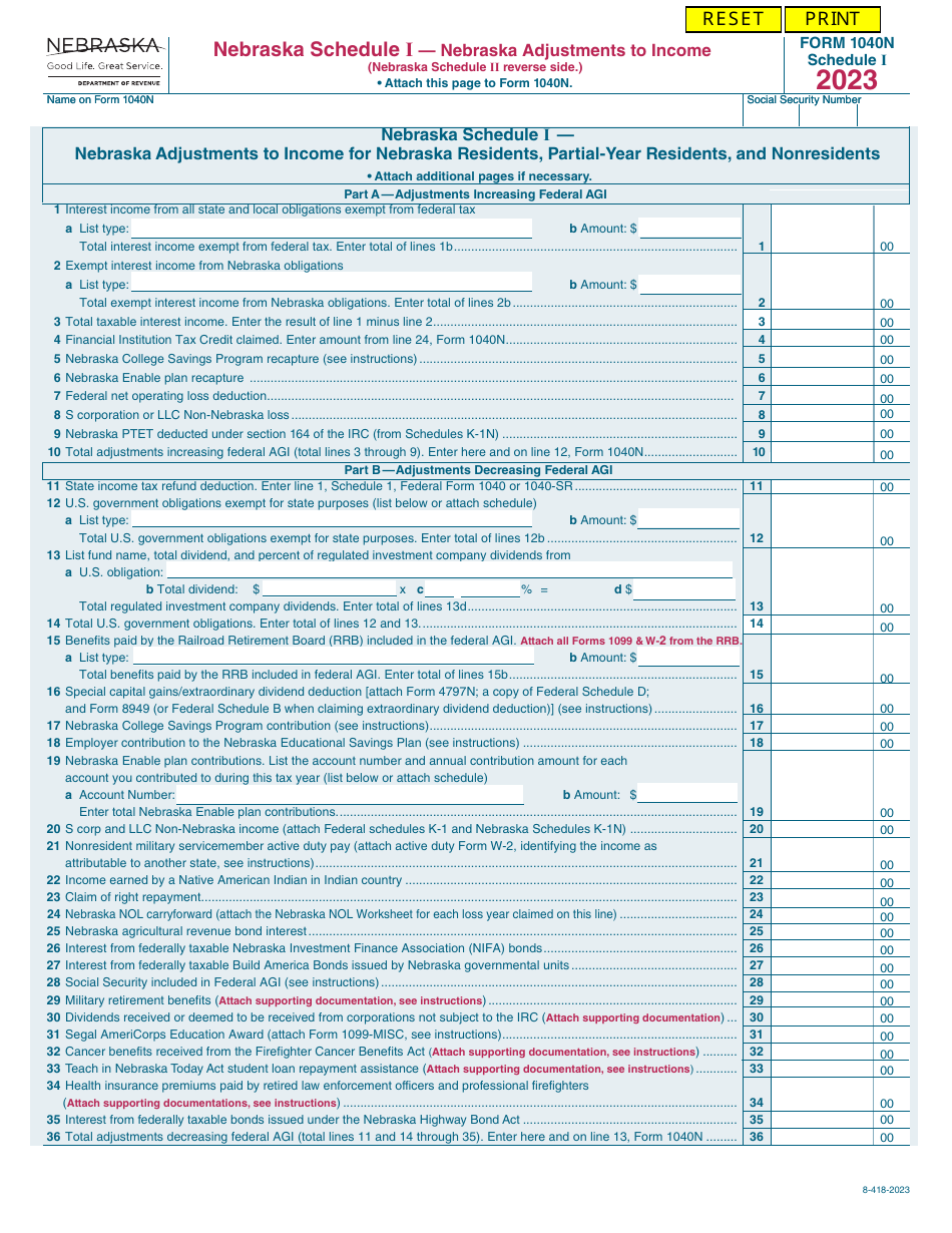 Form 1040N Schedule I, II, III #### - Nebraska, Page 1