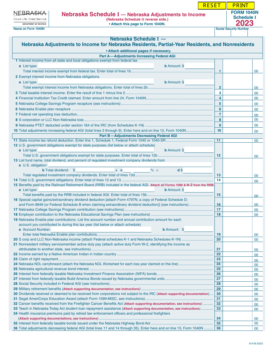 Form 1040N Schedule I, II, III - 2023 - Fill Out, Sign Online and ...