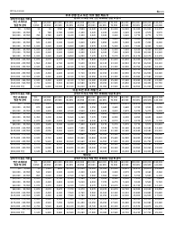 IRS Form W-4 (KO) Employee&#039;s Withholding Certificate (Korean), Page 4